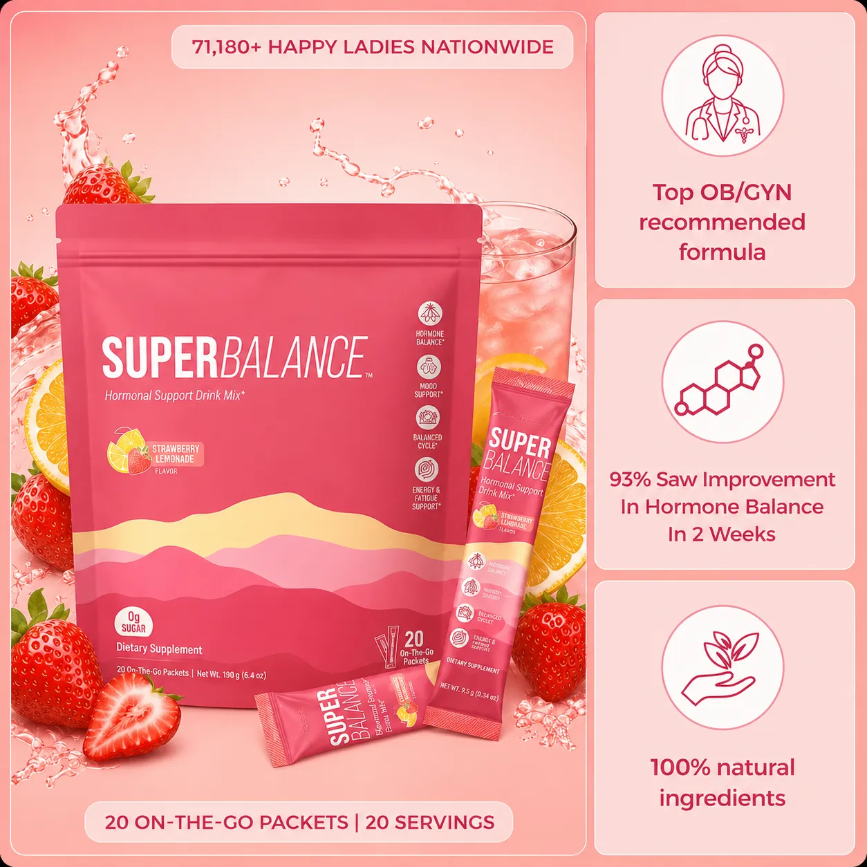 SuperBalance pack details and highlights