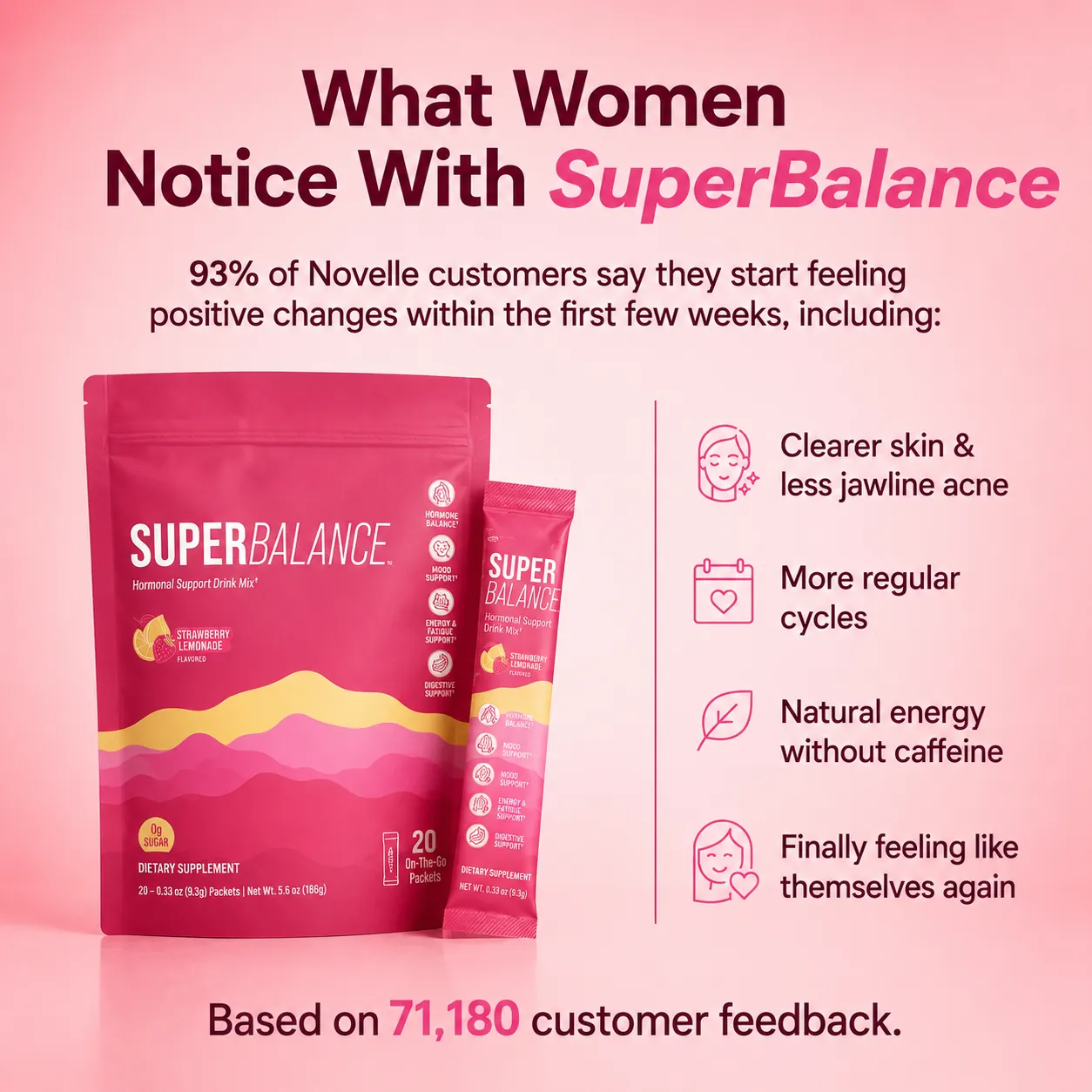 SuperBalance strawberry lemonade drink mix
