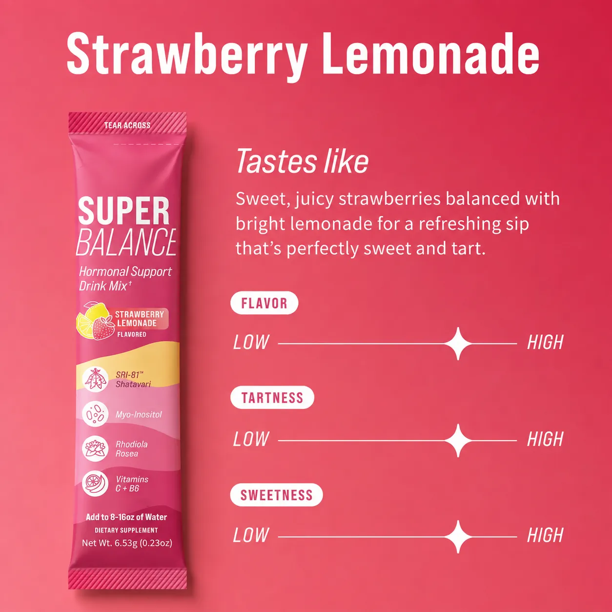 Strawberry lemonade flavour profile